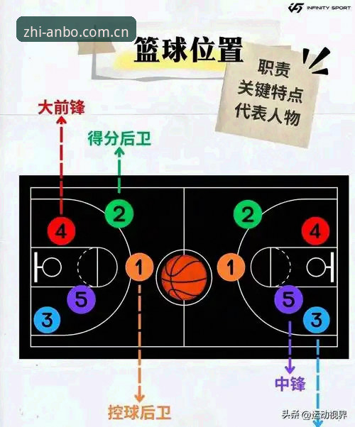 安博体育官网稳定路径直达2025版：从原理到实操的完整使用指南