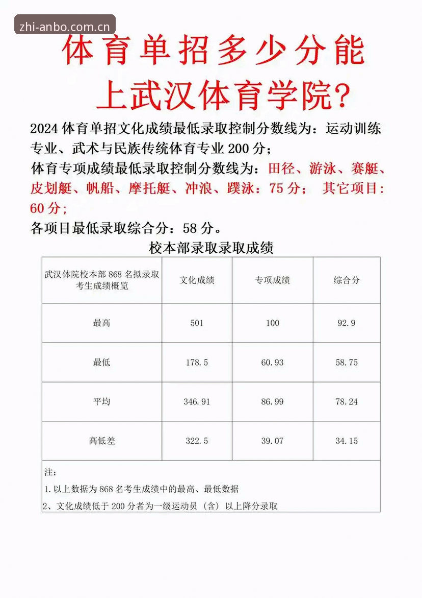 深度揭秘：2025版安博体育稳定路径APP网页版背后的真相